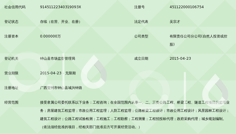 廣西雙建工程咨詢賀州分公司